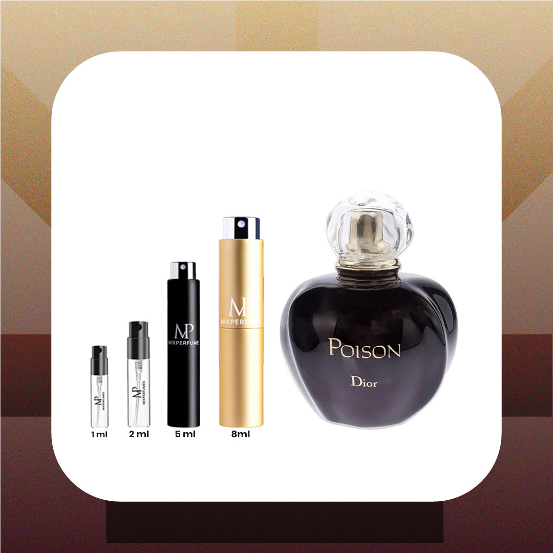 トライアルセット・サンプル Christian Dior COLOGNE E 40ml s-l1200.jpg